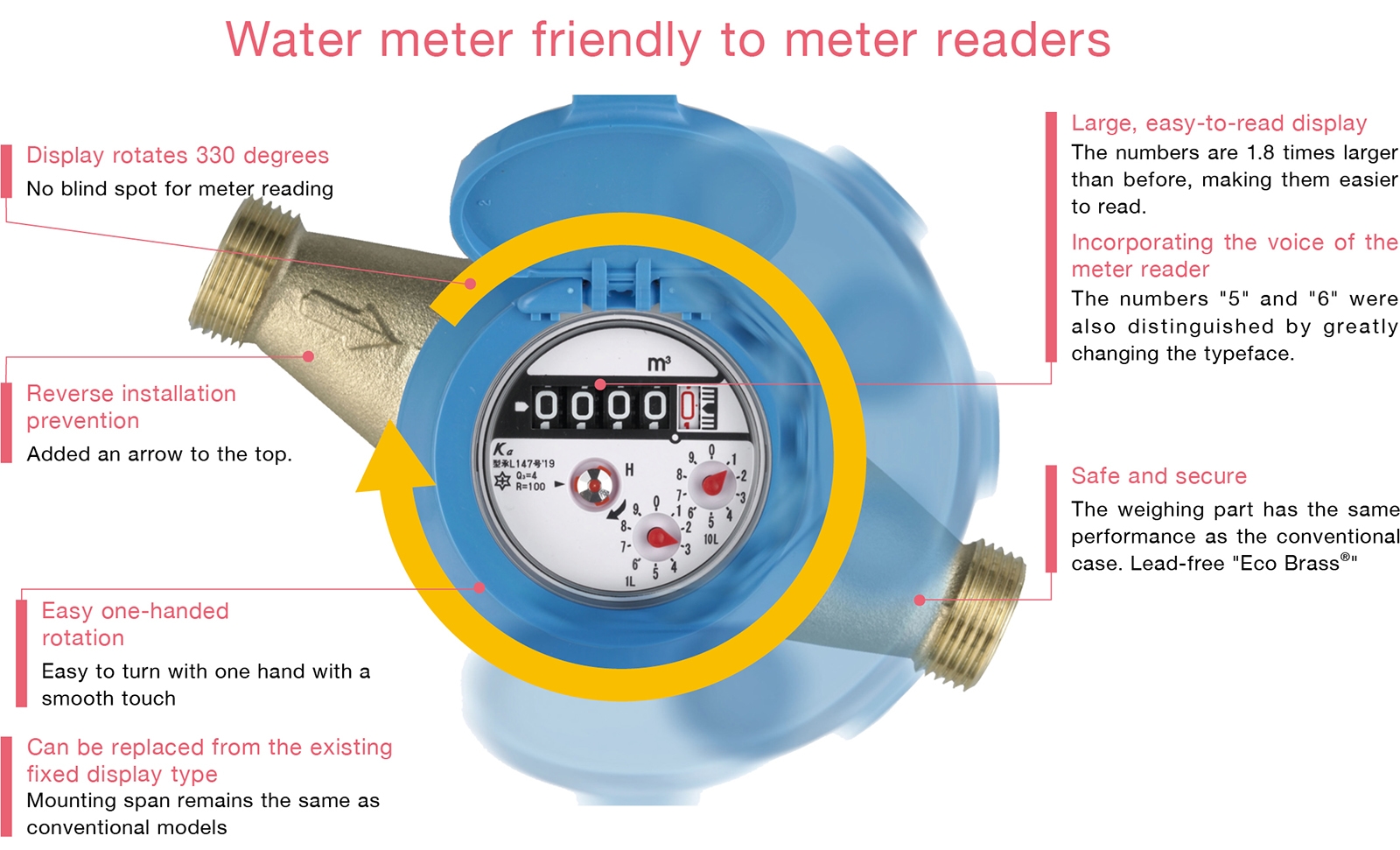 Water Bill Suddenly High? How to Tell If You Have a Hidden Leak
